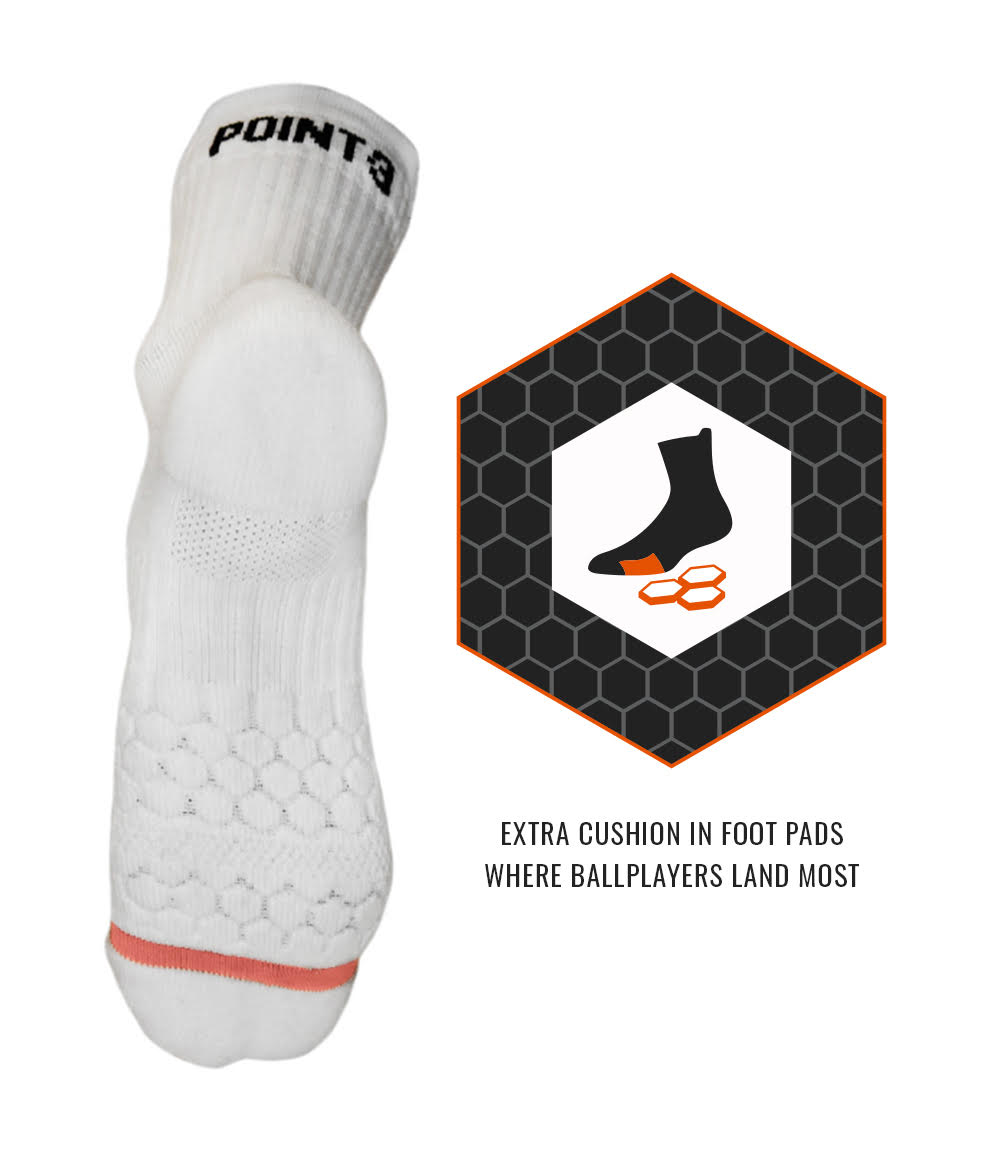 Impact Mid Basketball Socks - POINT 3 Basketball